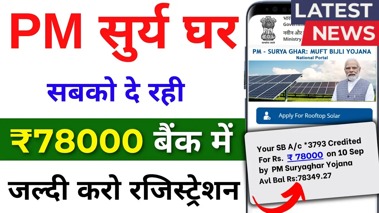 Free Electricity Scheme 2025
