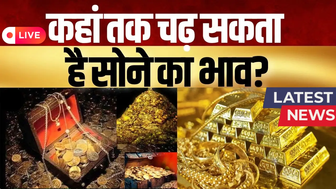 Gold Market Update 2025