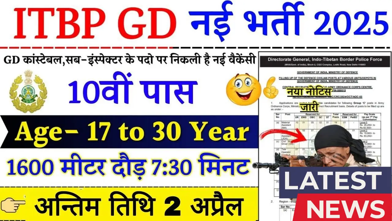ITBP GD Constable Vacancy 2025