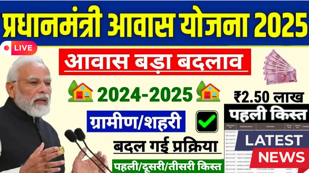 PM Awas Yojana 2025