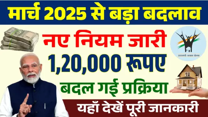 PM Awas Yojana New Rules 2025