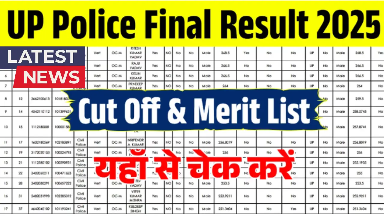 UP Police Constable Final Result Update 2025