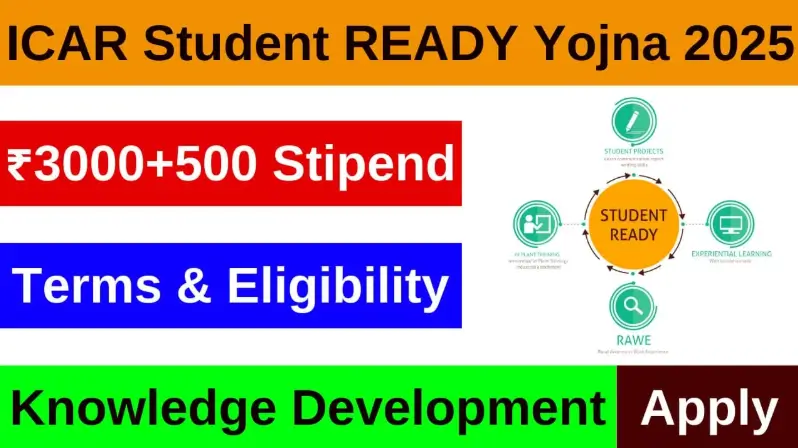 Yojana for Agri Undergraduates in 2025